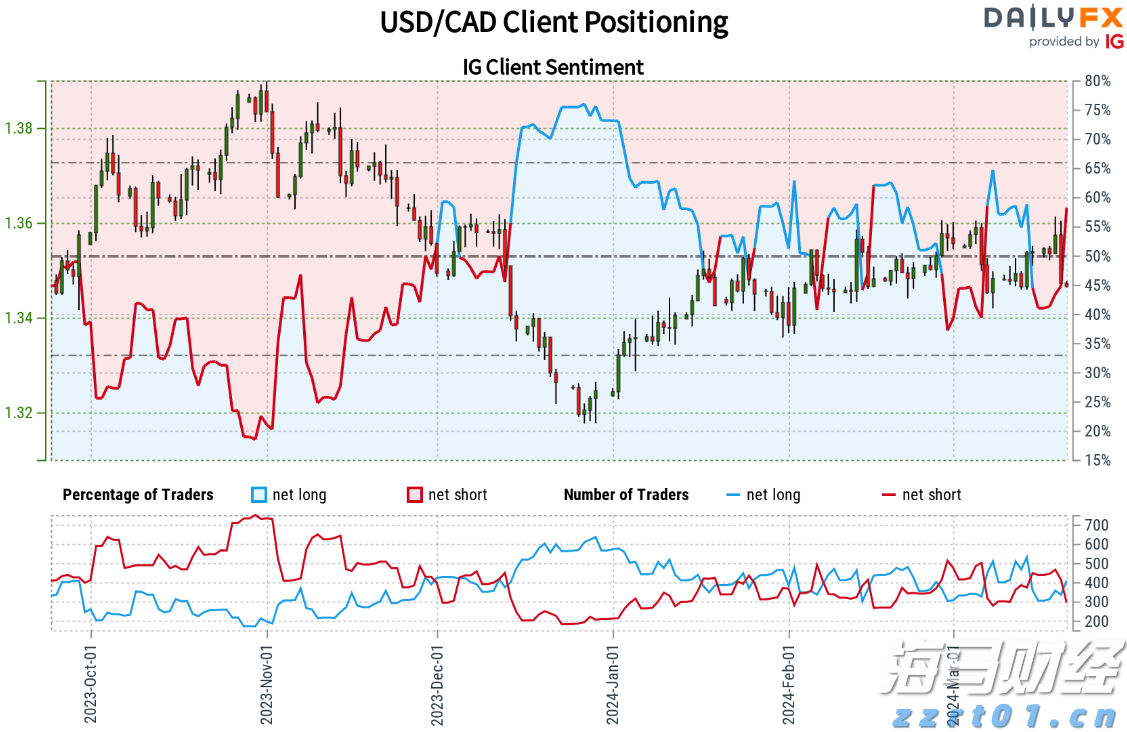 广州白云山体滑坡已致2人死亡，仍有5名被困人员在全力搜救中