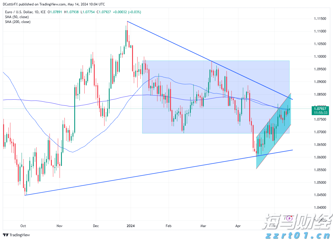 第九届广州老博会开幕 持老年优待卡消费打折