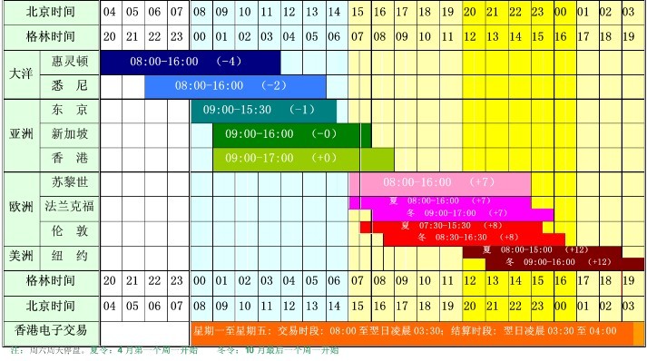 台风“杨柳”或两次登陆我国！对珠海影响是……