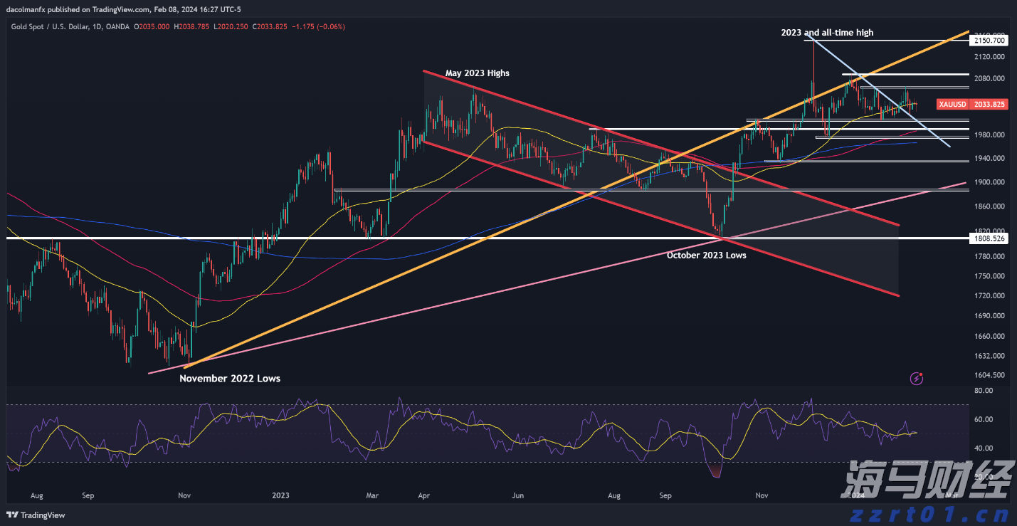 英国监管机构就医美肉毒杆菌中毒事件发出警告