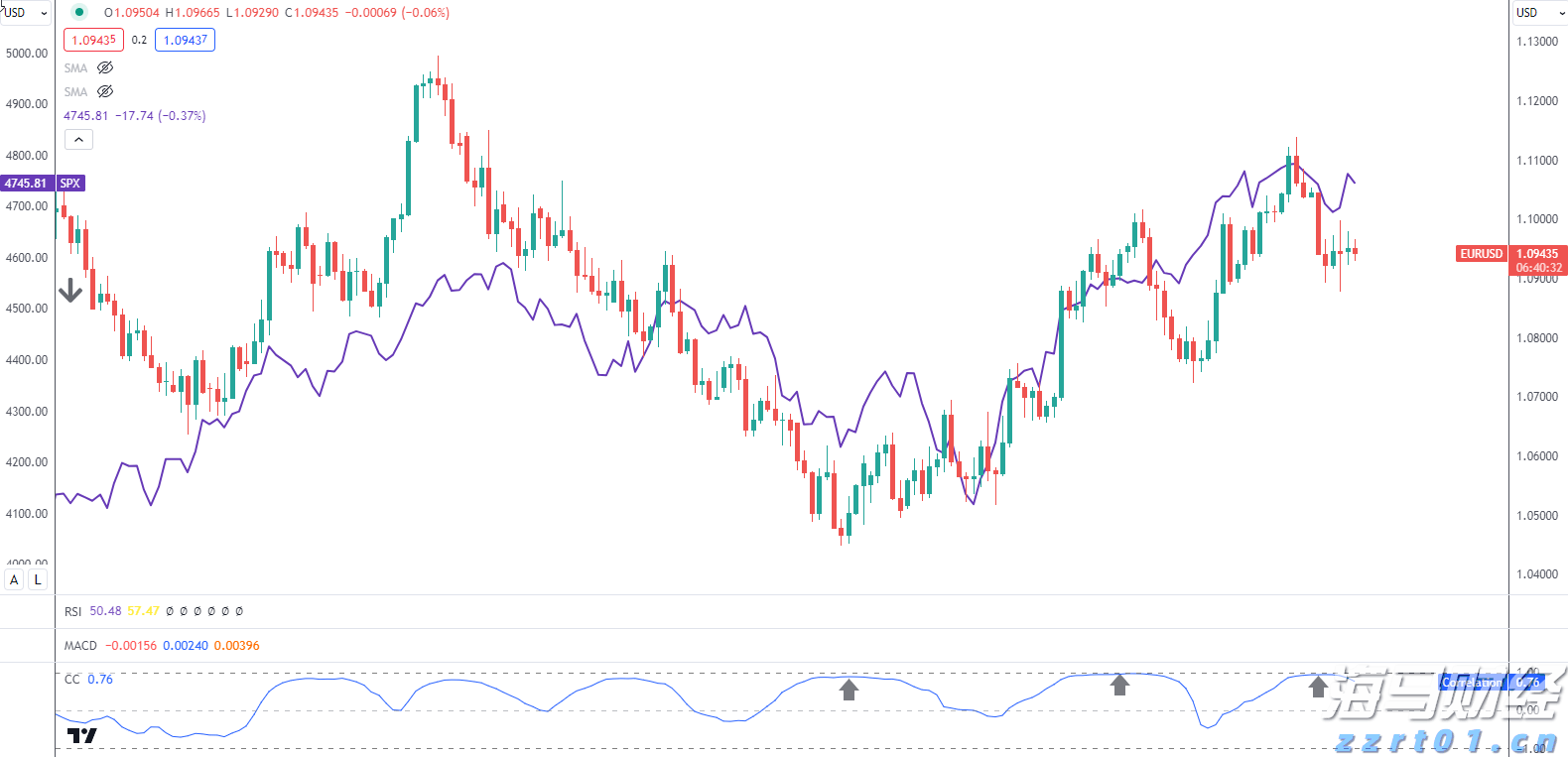 赢奖金、抽好礼，8月8日新会钓虾大赛火热开启！