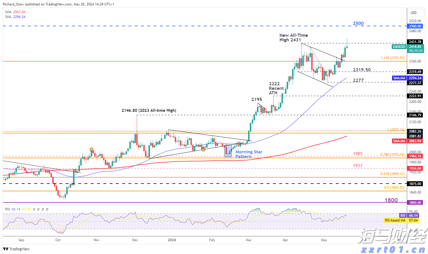 港北区：抗旱保春灌 确保农业生产开好局