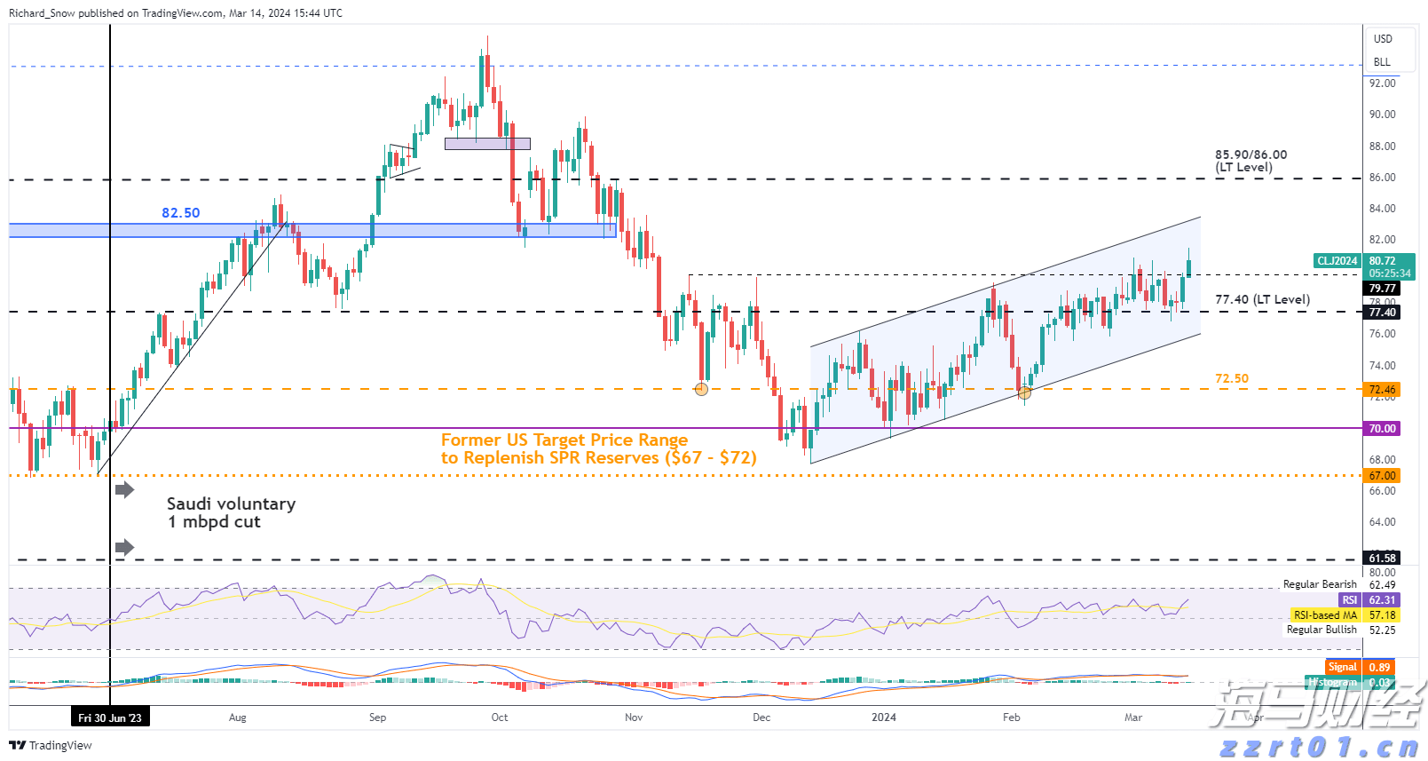 工行合肥包河大道支行开展防火灾桌面应急演练
