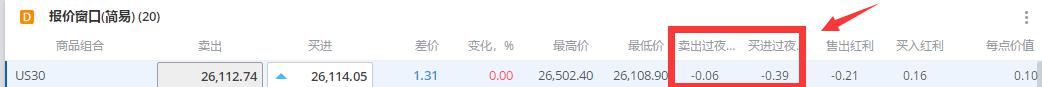 广州上线高温健康风险预报平台，可查未来72小时风险等级