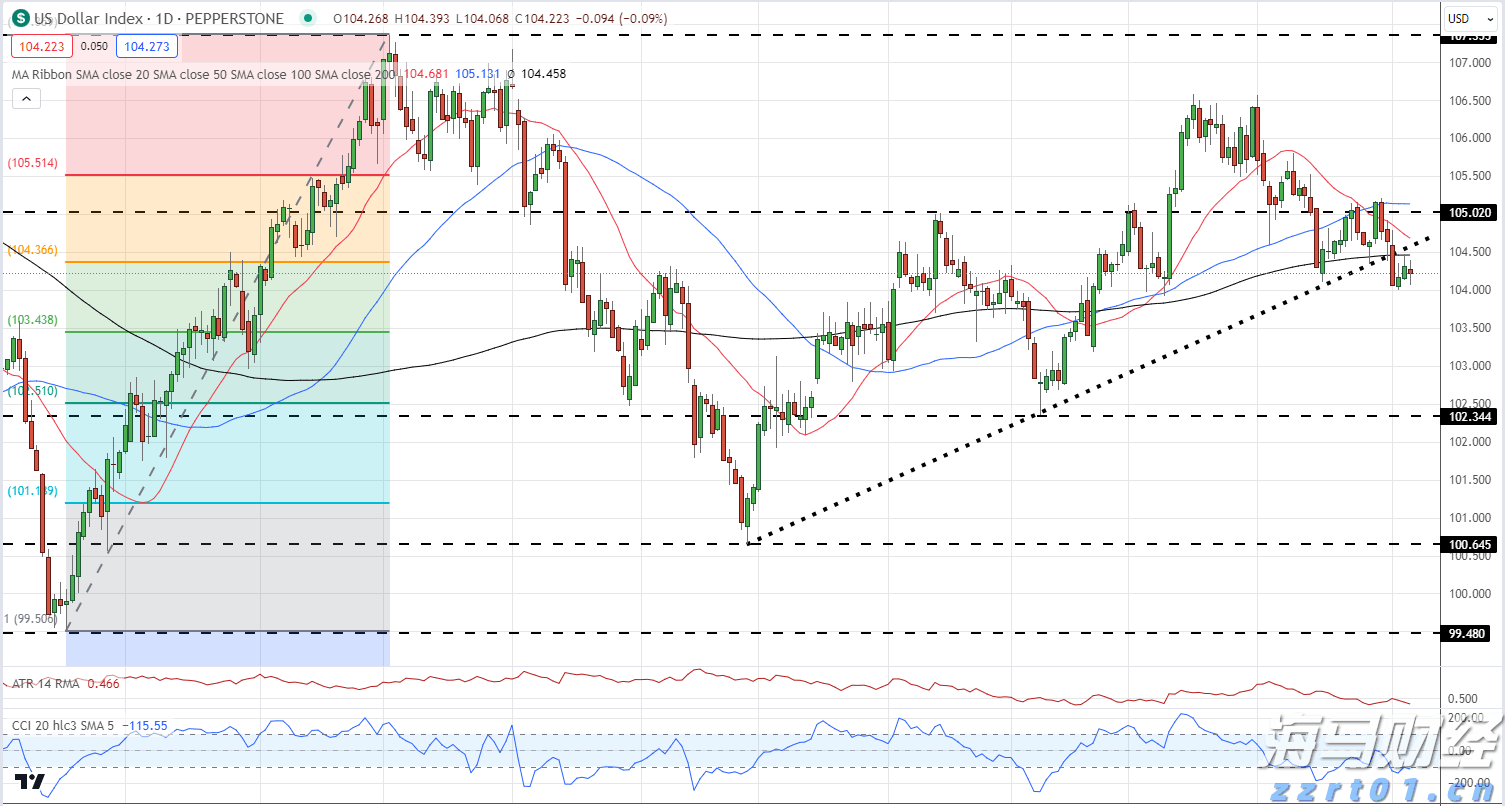 宇树科技王兴兴：智能机器人产业将迎来爆发，未来 2-5 年聚焦三大关键突破