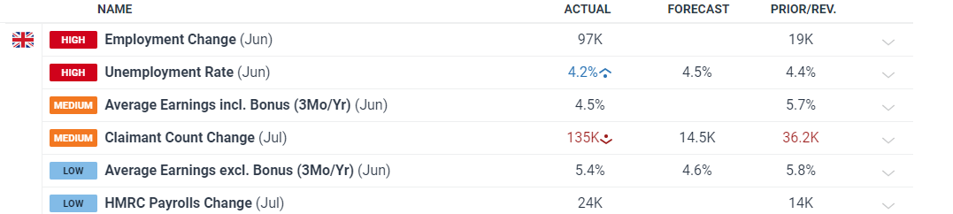 几种常见的酸洗磷化污水处理工艺流程（附酸洗磷化废气处理方案）