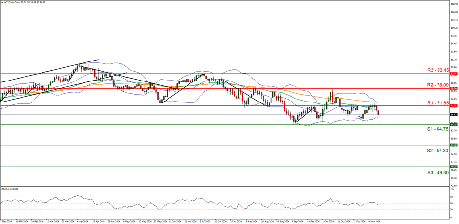 江西全面推进全省能源计量审查工作