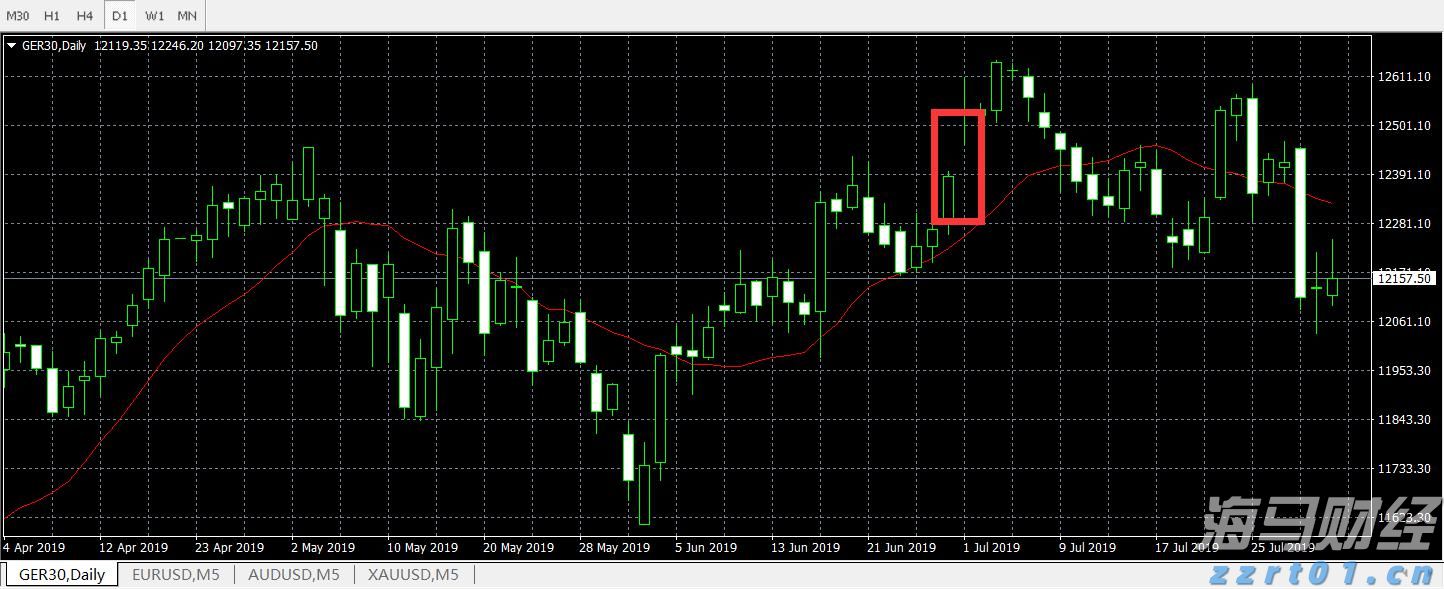 交警护送身体不适考生顺利赴考