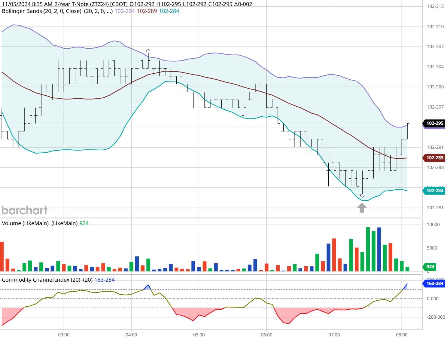1000辆“浪漫粉”共享单车亮相珠海！还有这个贴心设计→