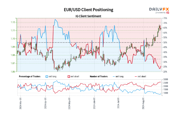 筑牢暑期交通安全防线