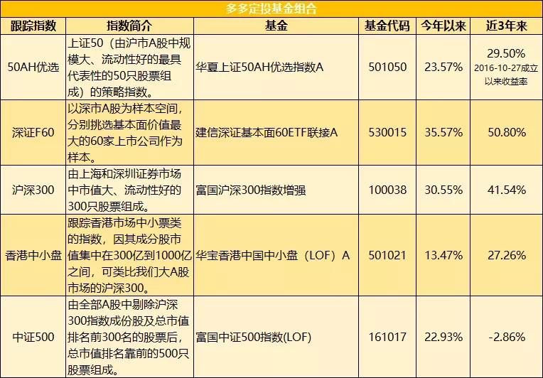 瘦1斤，赚500元！深圳一公司发100万元减重奖金