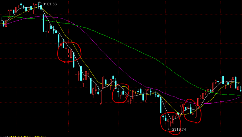 新股消息 | 深圳传音控股(688036.SH)计划赴港第二上市，预计集资约78亿港元
