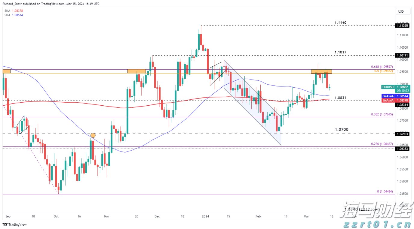 券商晨会精华 | 光伏产业链有望迎来价格合理回升和盈利修复