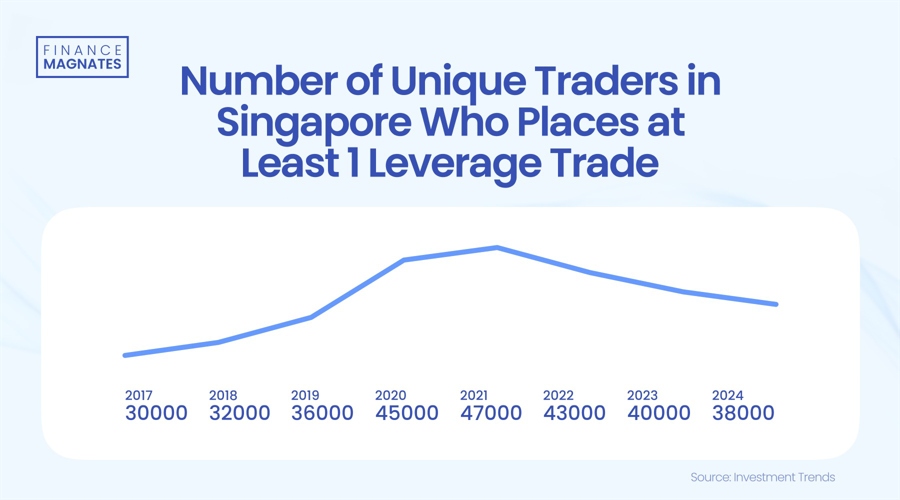 券商晨会精华 | 股市流动性充裕，有利于A股持续上涨