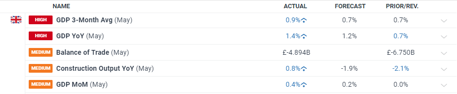 纸箱厂生产废水怎么处理排放（纸箱厂油墨废水处理方案介绍）