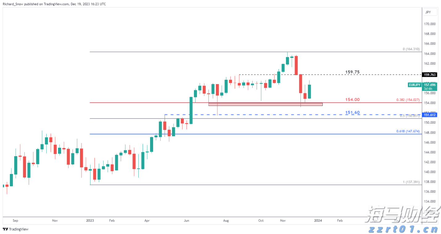 芜湖合买团斩获双色球677万大奖