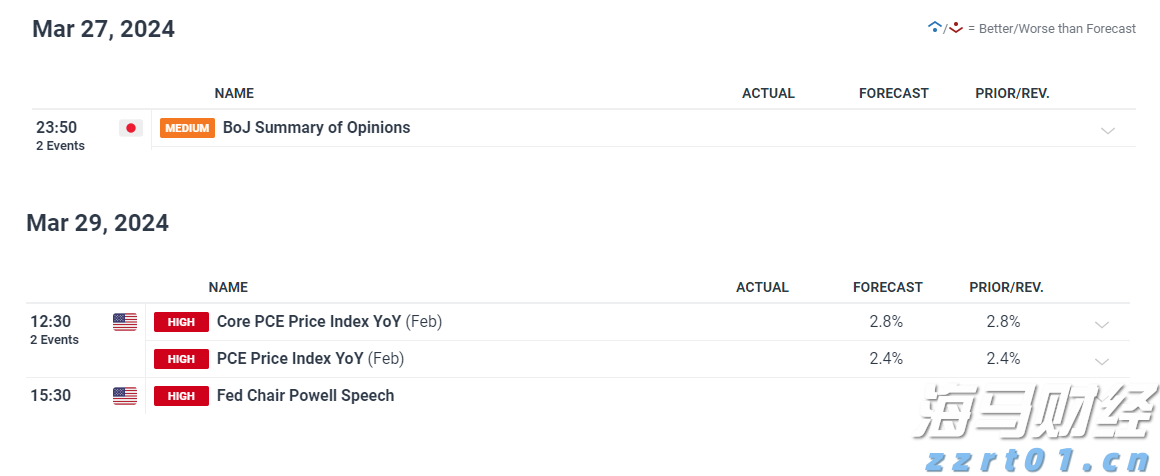 云南省开展打击侵权假冒及知识产权保护绩效考核