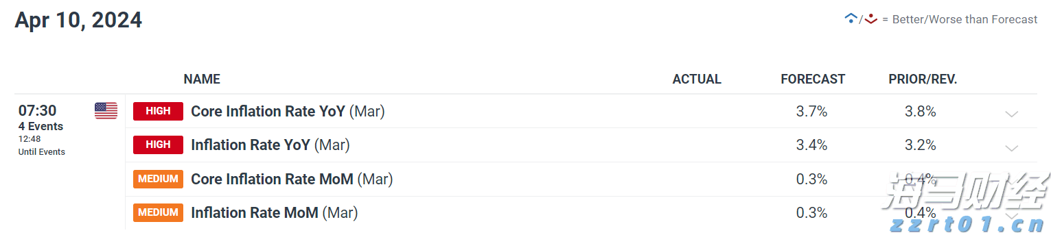 稳价保质 辽宁市场监管在行动