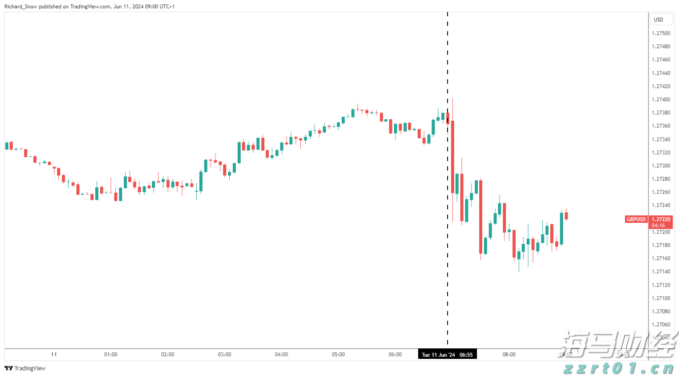 “5+N”温暖护航新学期！高新区2.8万名学子启新程