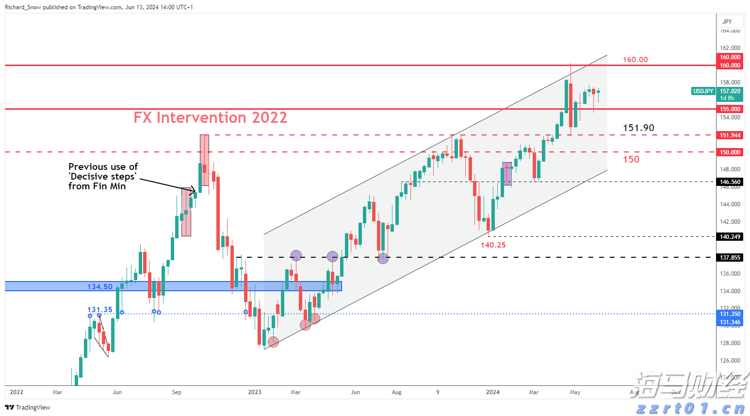 岭师代表队获甲组团体总分第二名