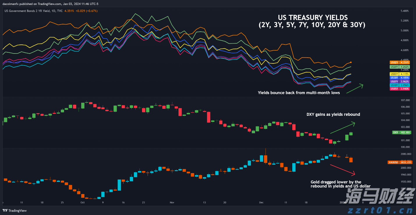 暴雨又来了！热带低压生成，17日起广东中南部将有明显降水