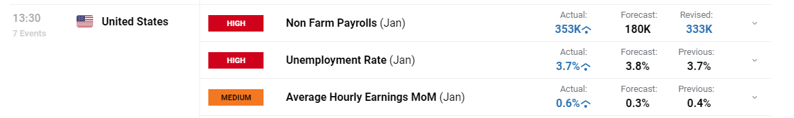 从集中消杀到生物防治，广东全民总动员开启大灭蚊！