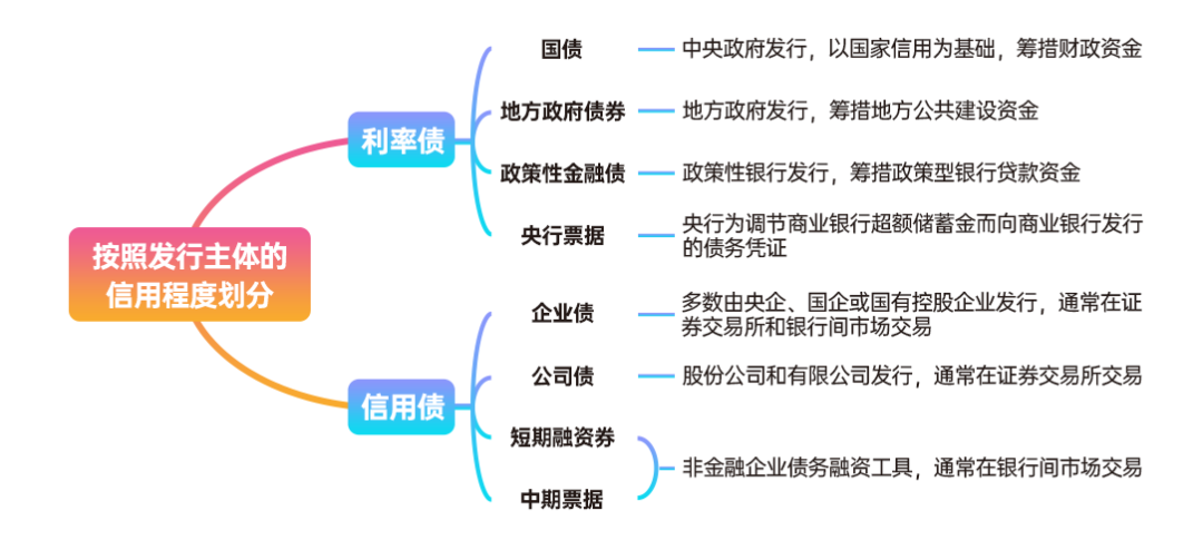 星巴克(SBUX.US)转型计划展望：推动增长引擎复苏