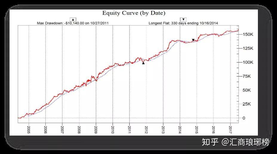 AI样本分析：网易有道（DAO.US）连续四季度盈利的商业哲学