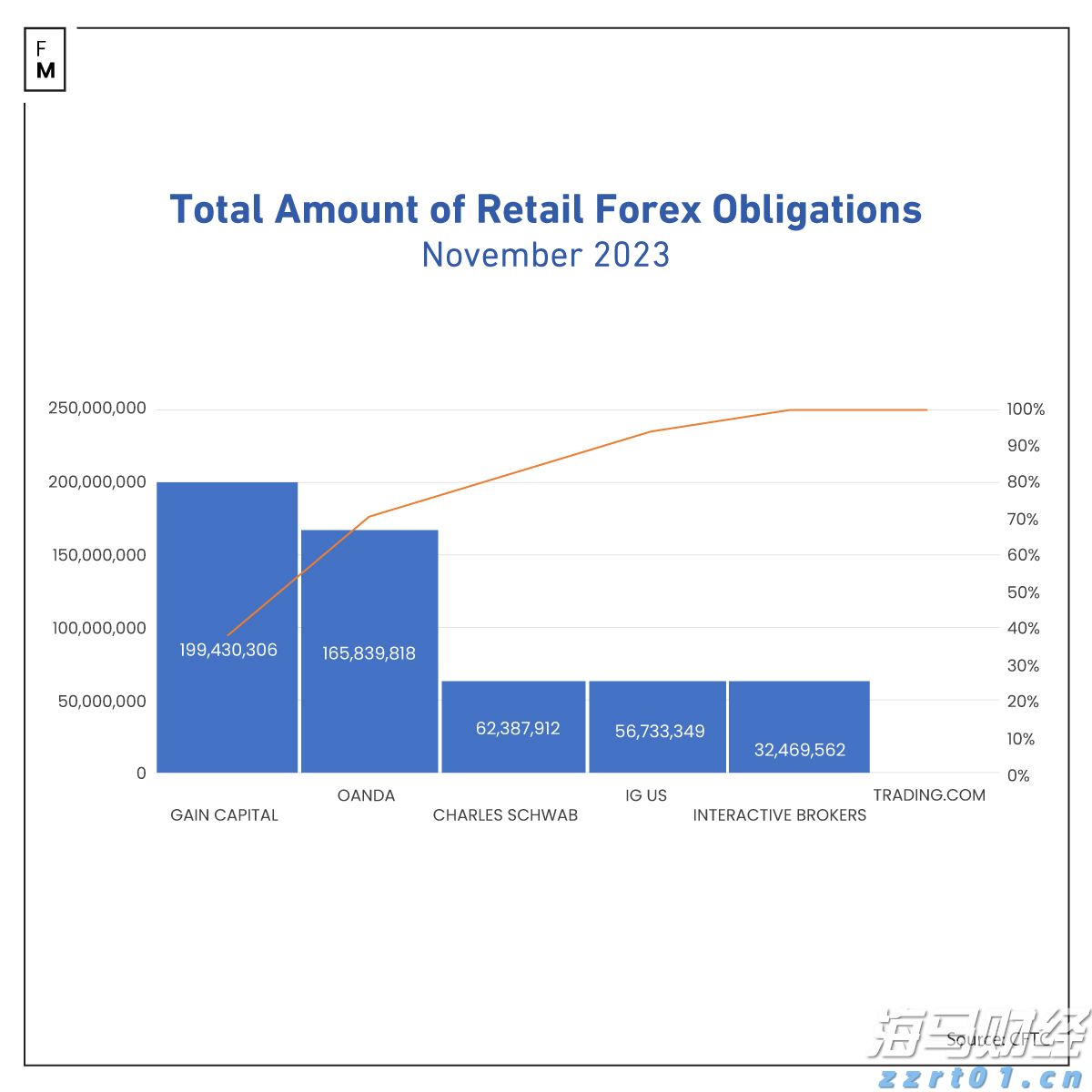 深圳司机千字信感激东莞这群“救命恩人”，此前受困水中获救