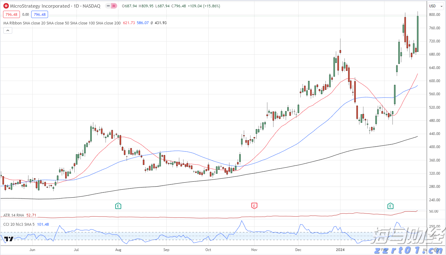 湖北将对4000家加油站开展监督抽查