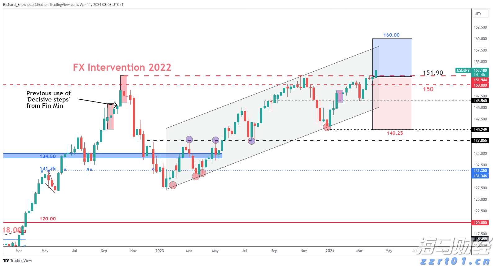 十五运会香港代表队：篮球项目的目标是冲进前八