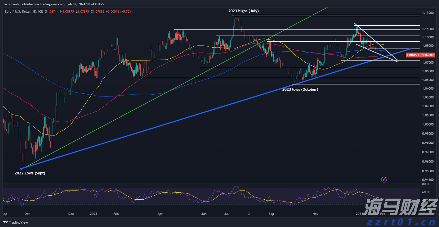 昔日对手变盟友！Revel结束纽约网约车业务 携手优步(UBER.US)共建充电网
