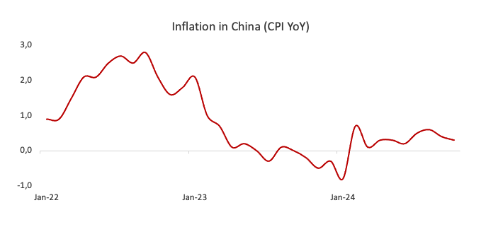 开工！涉及香洲79个老旧小区！