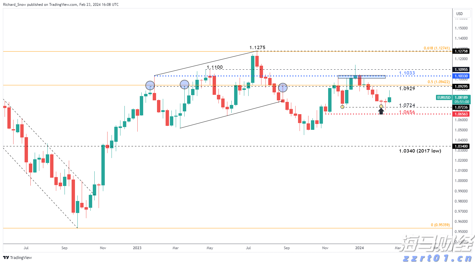 塑造高辨识度的湛江夜宵IP