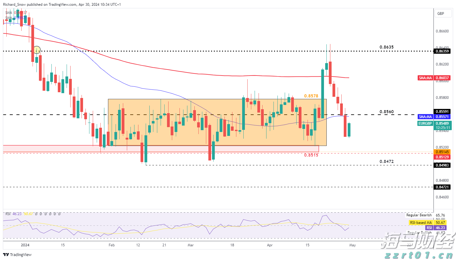 机场含油污水处理设备及方法方案流程（含油污水如何处理）