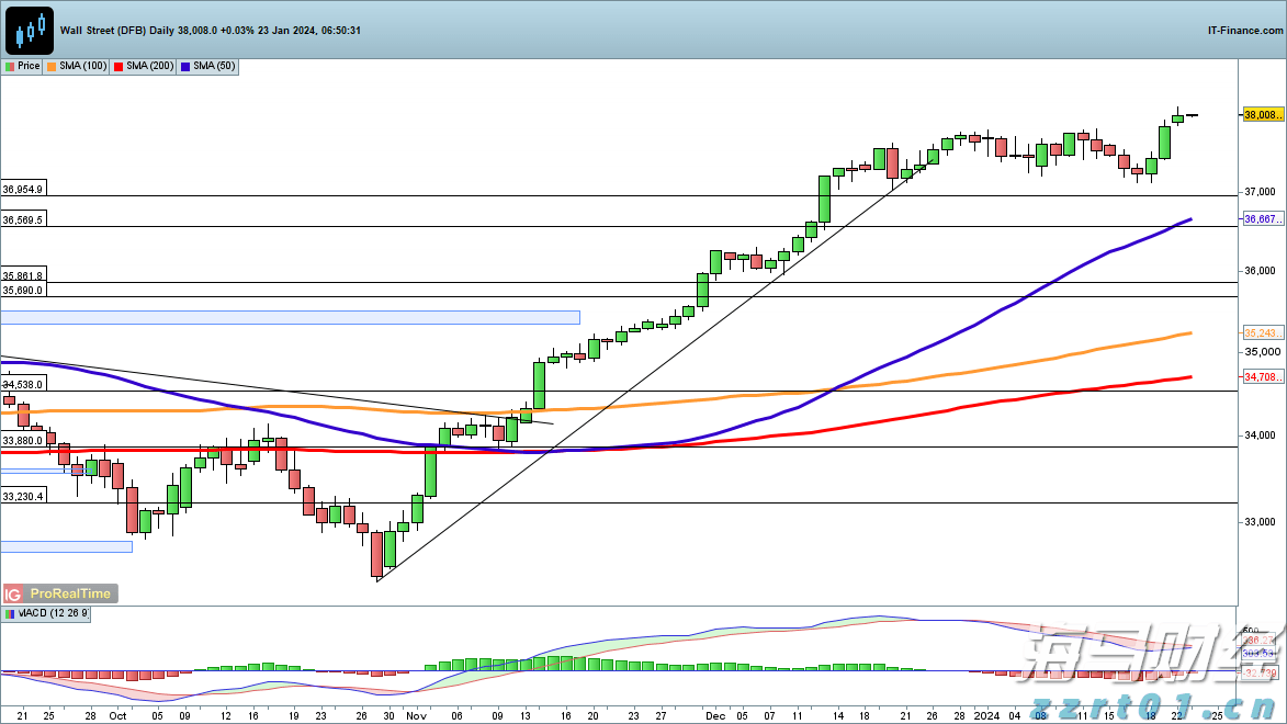 福建省漳州市市场监管局“三个全面”强力推进食品生产企业包保责任制落实