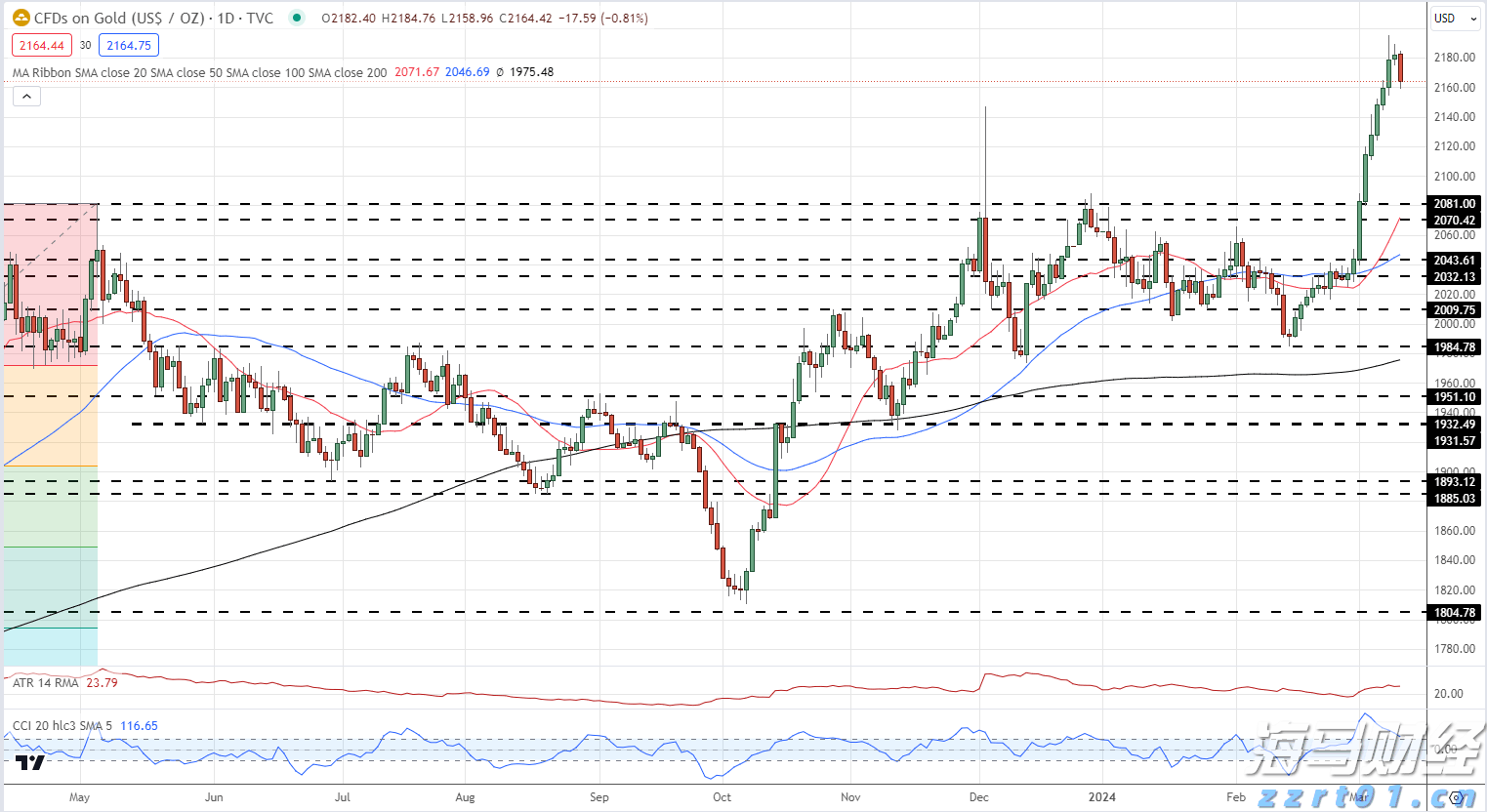 桂平市举行金田淮山丰收节暨农副产品产销对接活动