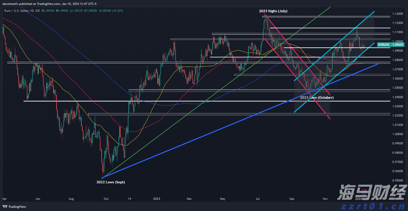 宝马计划召回部分车辆，“可能存在安全隐患”