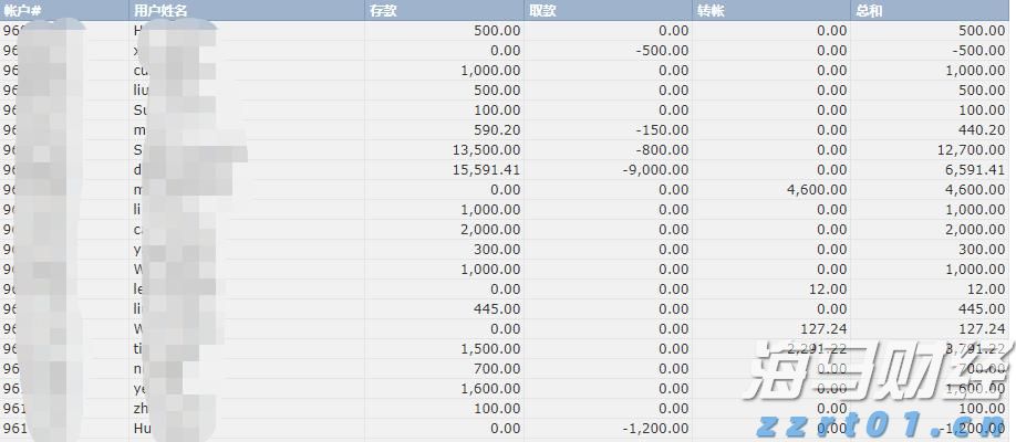 从“大展鸿图”到“上车踢球” “广东元素”在ChinaJoy火出圈