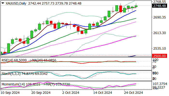 AI医疗公司Carlsmed(CARL.US)IPO定价15美元/股 超出预期