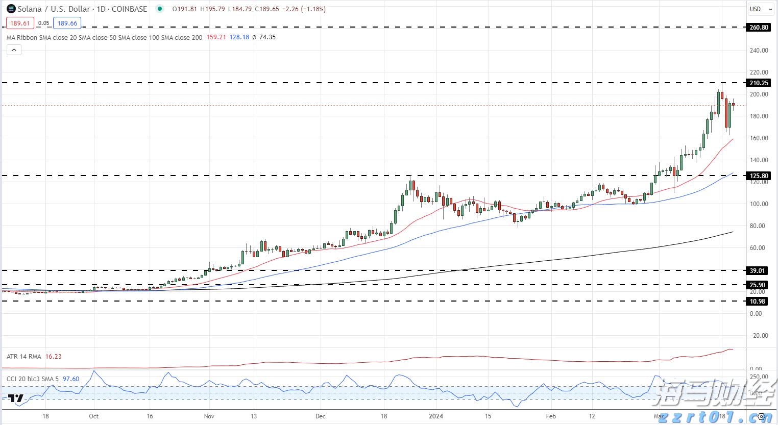 金正恩现场观摩朝鲜导弹总局碳纤维固体燃料发动机地上点火试验，评价：近来最具战略性质的成果