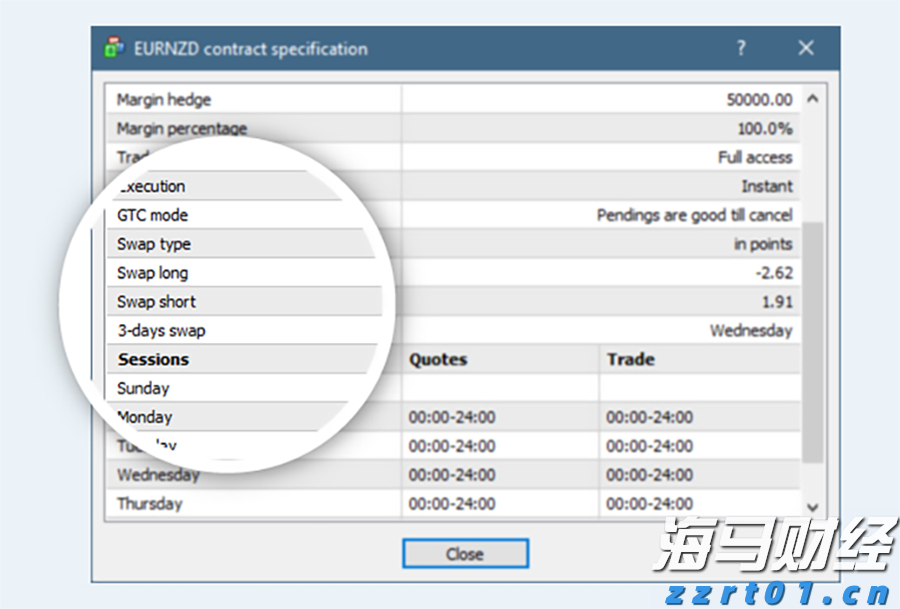 青海省市场监管局大力开展特殊食品销售专区专柜经营提升行动