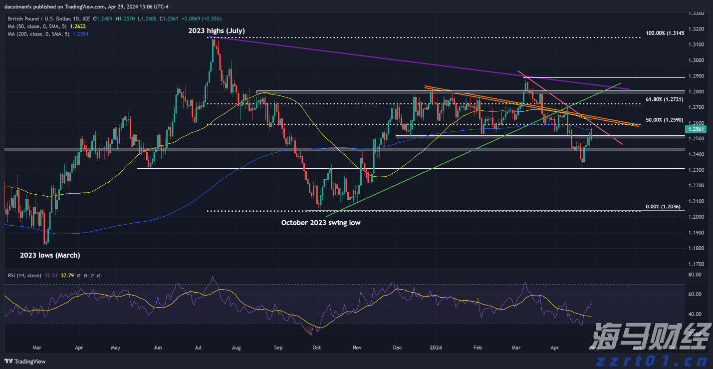 江门中微子实验运行取数，日均捕捉50—60个中微子