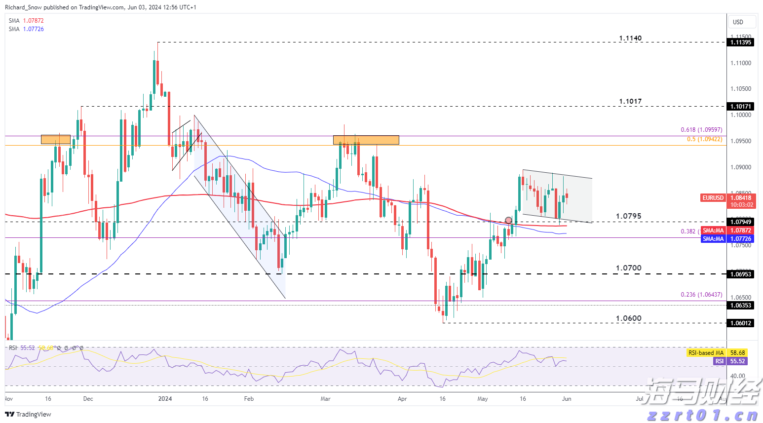 港股收盘(08.15) | 恒指收跌0.98% 互联网医疗股逆势走强 银诺医药-B(02591)首挂暴涨200%