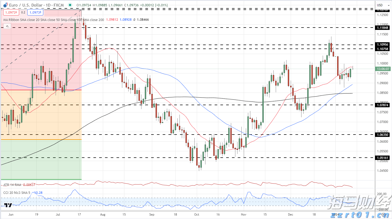 联合国人权专家谴责美国对国际刑事法院发起新一轮制裁