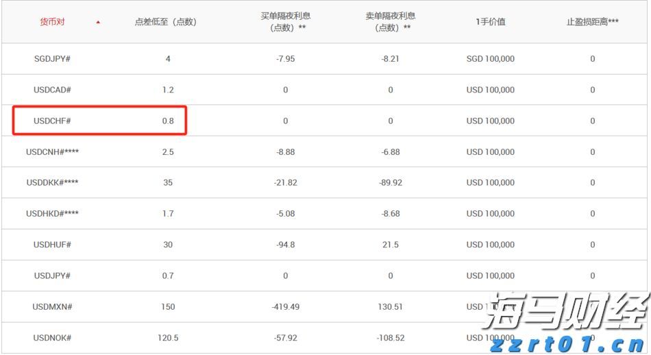 发酵废水的危害及处理工艺流程方案（发酵工业废水处理方法有哪些）