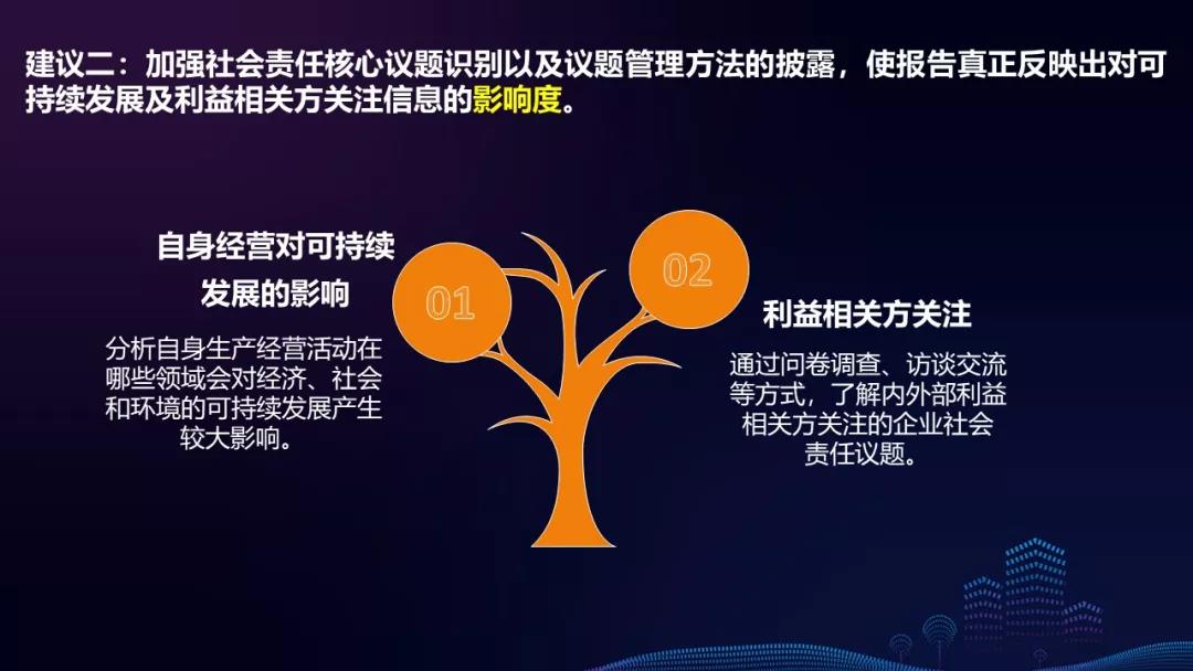 匹克球经济崛起——一颗塑料球搅动运动蓝海