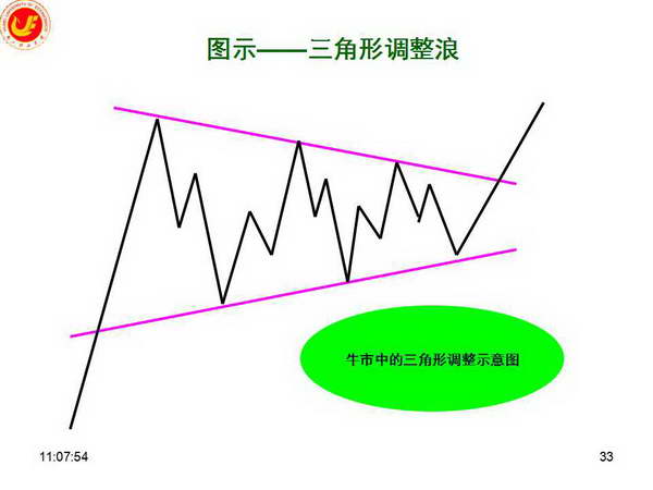 《支持学前教育发展资金管理办法》修订印发