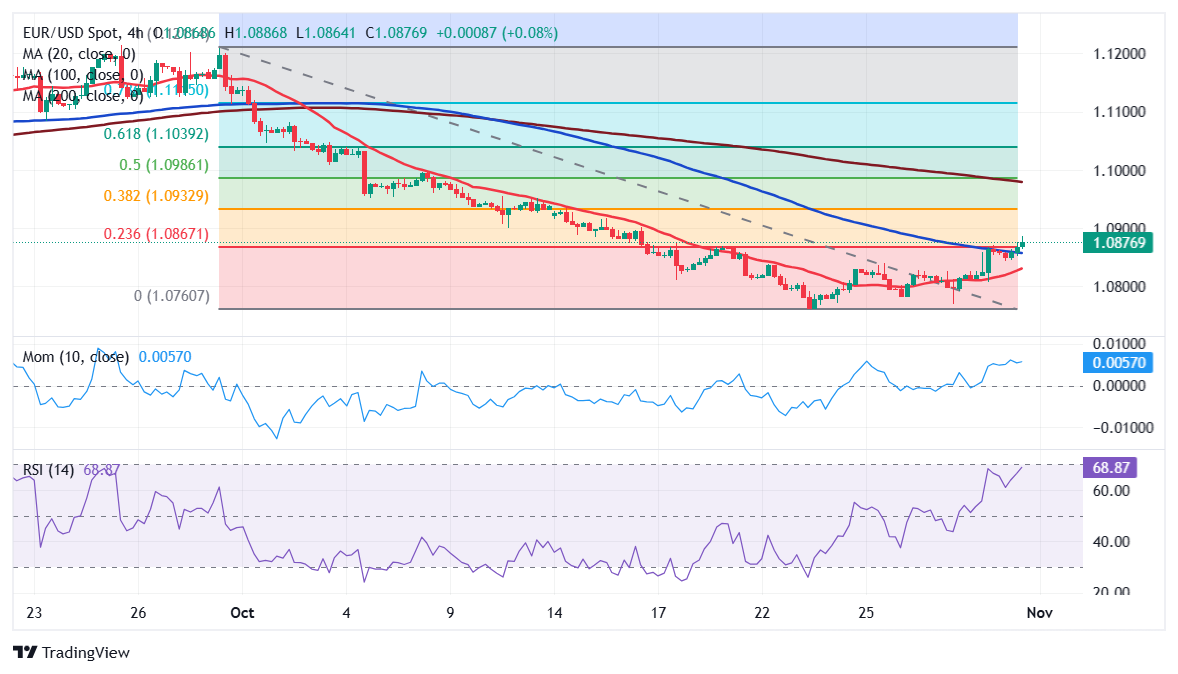 梅州中考成绩已出！高中学校录取分数线明日11时发布