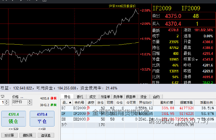 五里镇：800亩贝贝南瓜喜获丰收